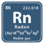 rn